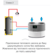 Тепловий насос GELBI D4.1, 2 кВт, сенсорний екран (гаряче водопостачання) SUNEX (Польща)